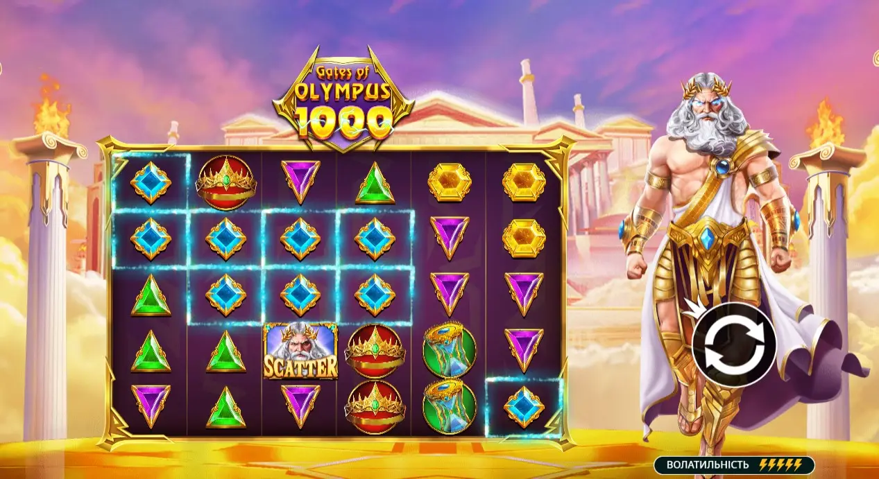 Future Popularity and Player Trends