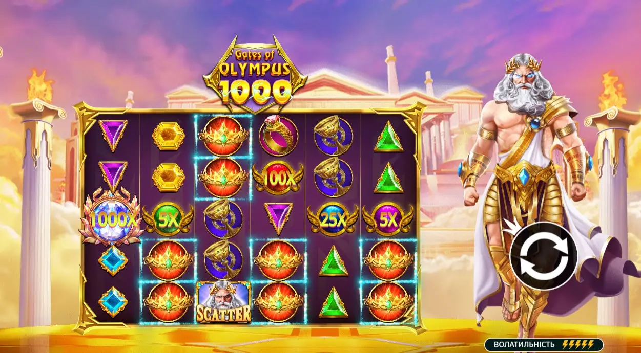 Gameplay Mechanics and Core Features